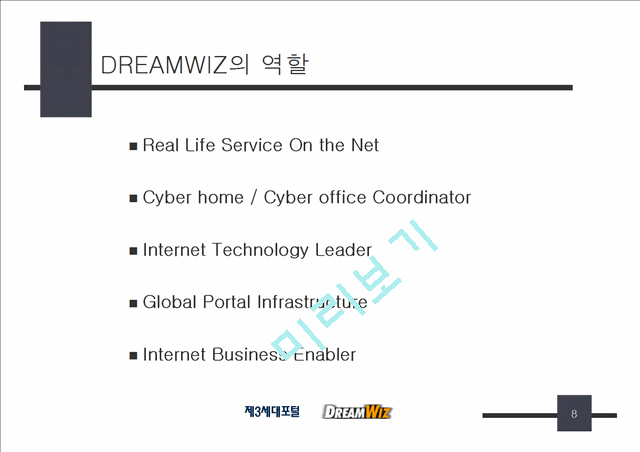 DreamWiz Partnership   (8 )